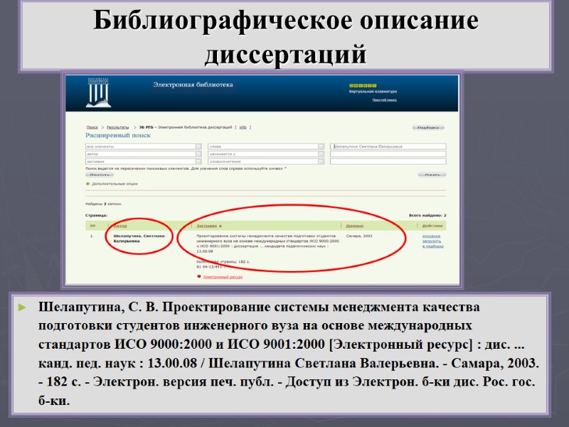 Библиографическое описание диссертаций Шелапутина, С. В. Проектирование системы менеджмента качества подготовки студентов инженерного вуза
